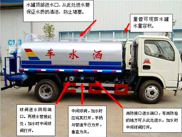 新品上市東風(fēng)多利卡5方霧炮灑水車操作注意事項(xiàng)